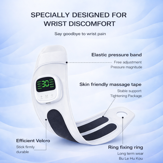 The Wrist-Fix EMS