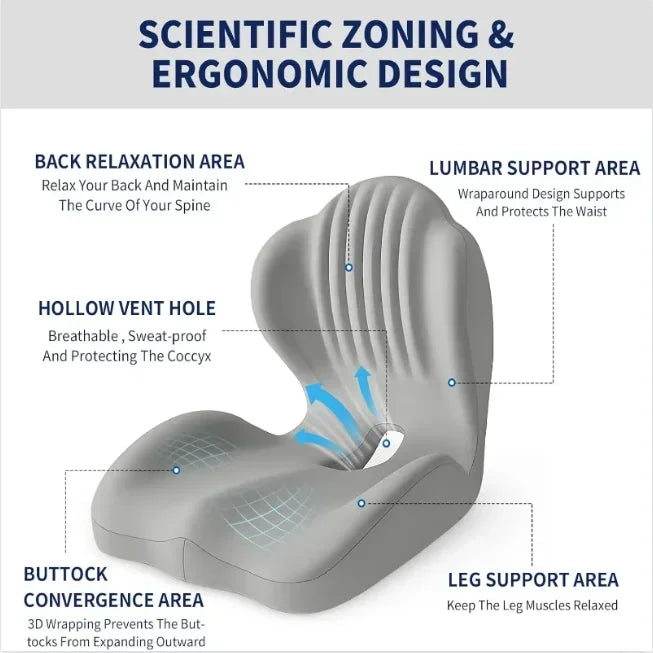 KinzaCore Ergonomic Cushion